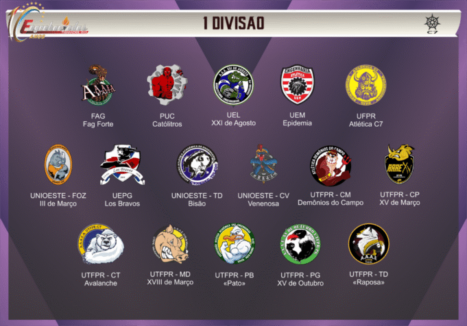 Rumo a Toledo – Conheça as atléticas da 1ª Divisão do E.P.