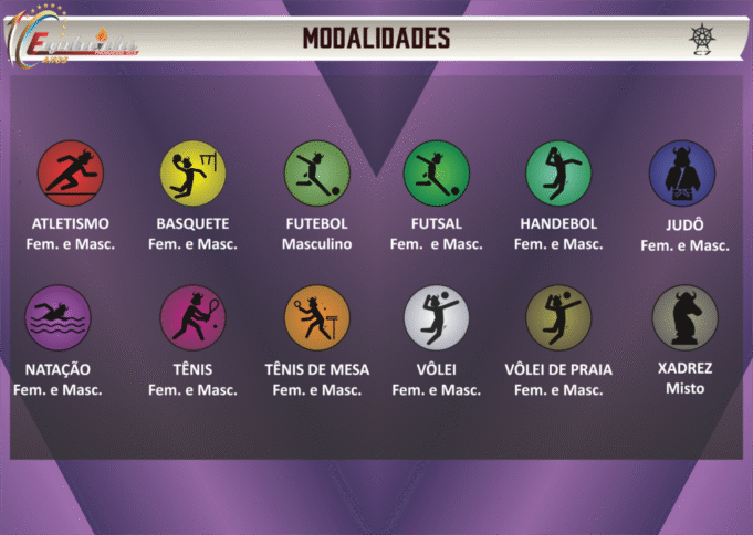 Rumo a Toledo – Conheça as modalidades esportivas